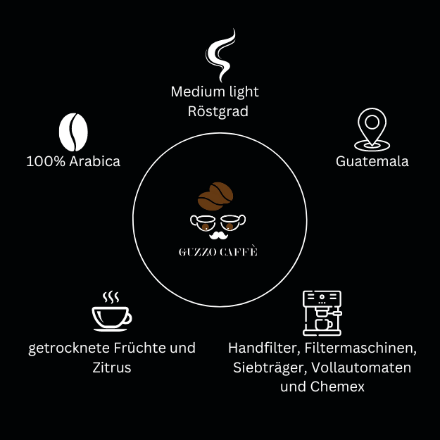 FILTERKAFFEE  "Merzbach"