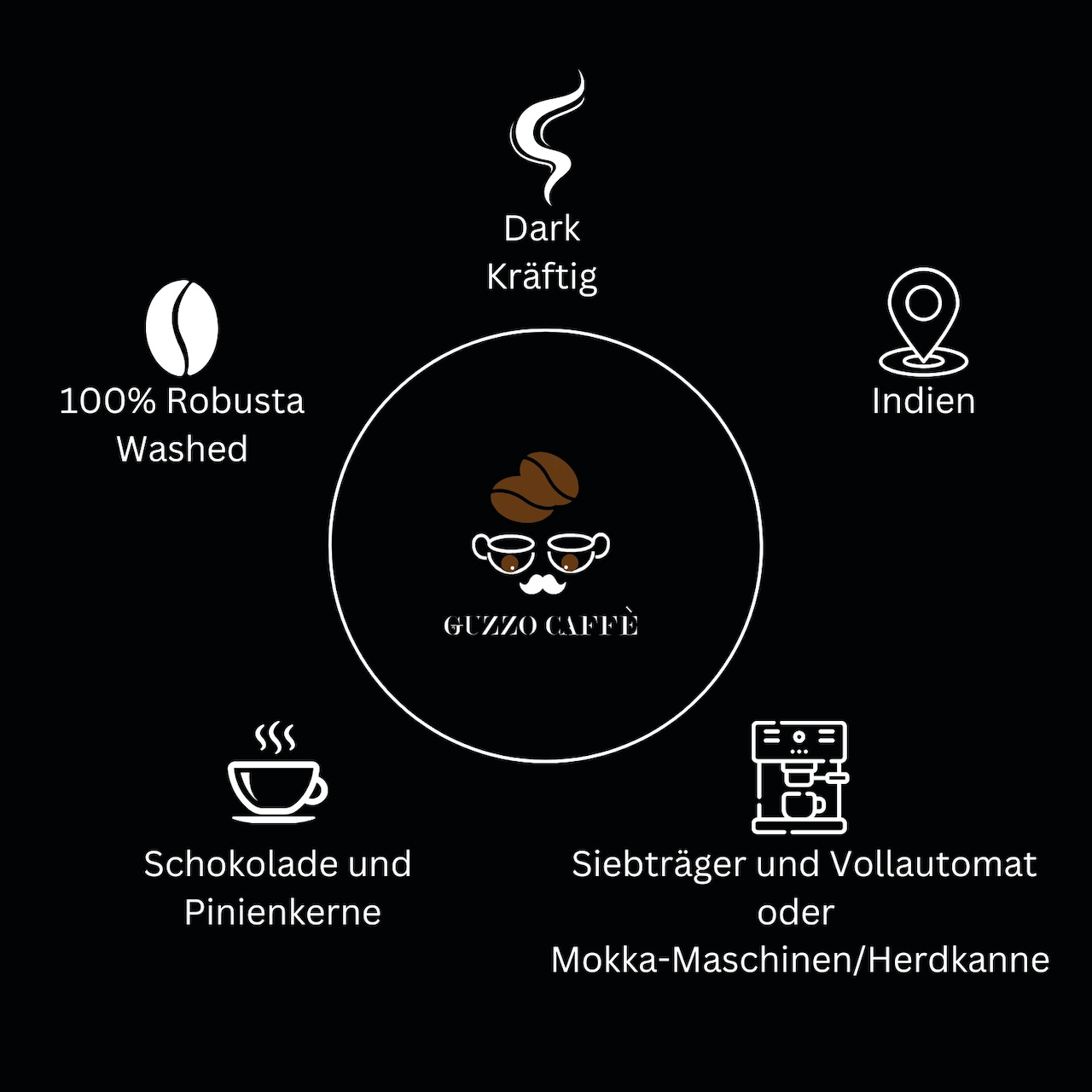 ESPRESSO "Himmeroder Wall"