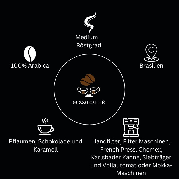 ESPRESSO "Hexenturm"